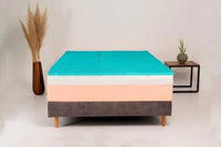BOXI EVOLVE